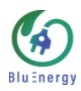 blueenergy
