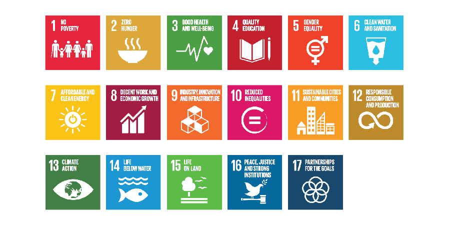 sustainability-simoldes